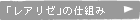 「レアリゼ」の仕組み